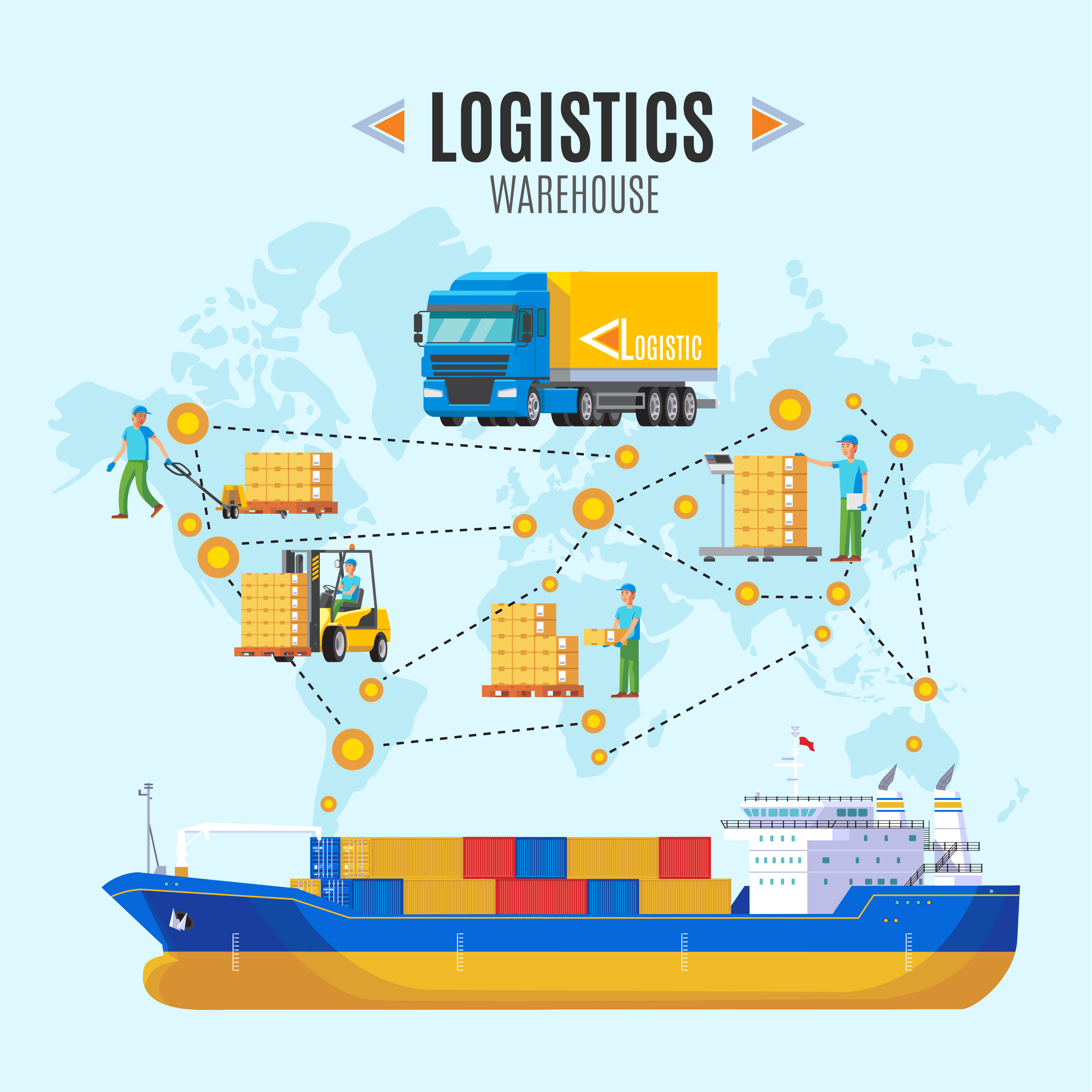 Logistics FAQ